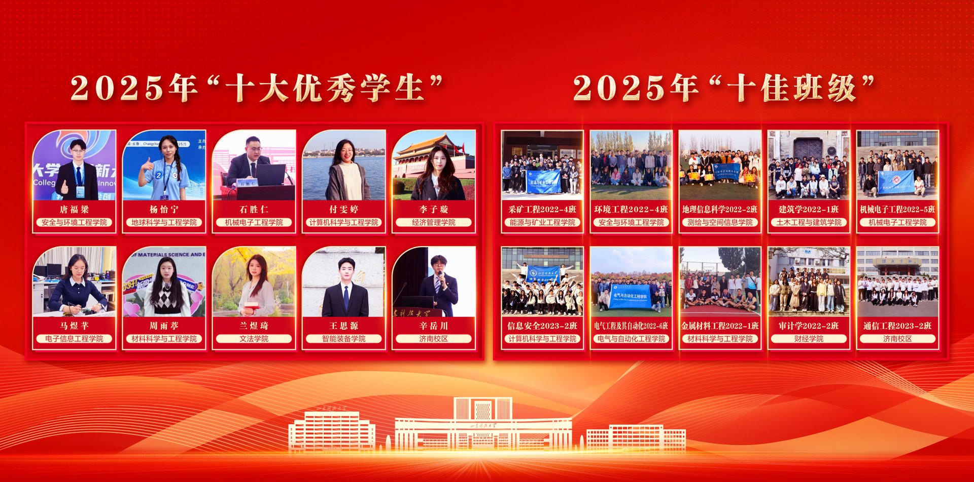 山东科技大学