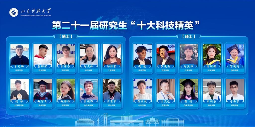 山东科技大学第二十一届研究生“十大科